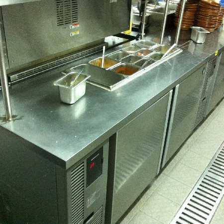 Western Restaurant Project