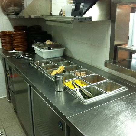 Western Restaurant Project